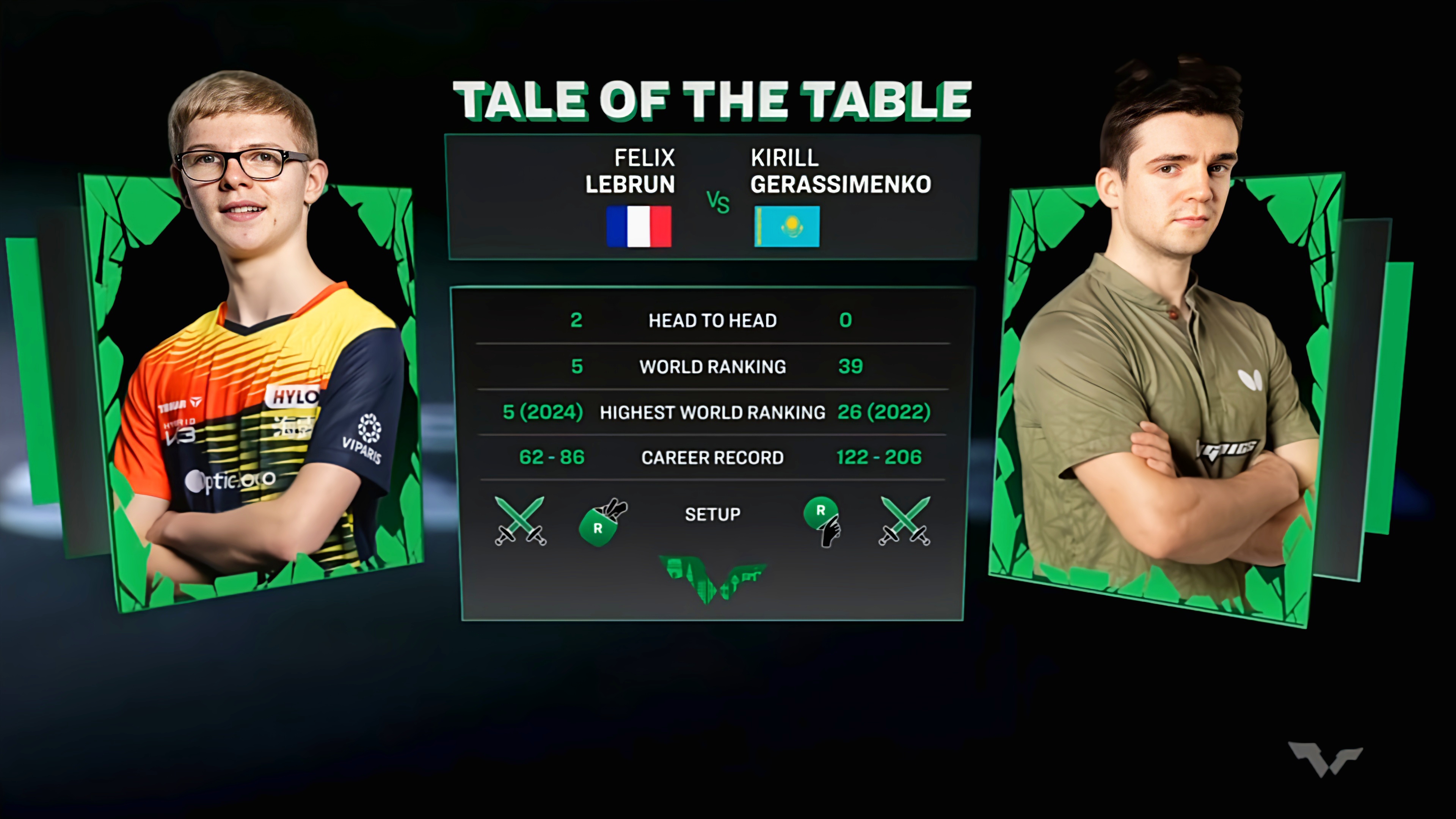 关于双方对抗激烈,场上气氛火爆,比分逐渐拉开的信息 关于双方对抗激烈,场上气氛火爆,比分逐渐拉开的信息